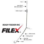 MONTURA FILEX  FEEDER RIG “B”