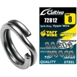 INELE DESPICATE OTEL CULTIVA 72812 SPLITRING