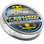Fire monofilament Trabucco T-Force XPS Feeder Taper Leader - imagine 2