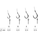 Carlige legate method feeder - vedere de detaliu