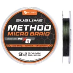 Multifilament nytro sublime method - imagine principală