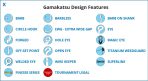 Carlige gamakatsu g-carp super - vedere de detaliu