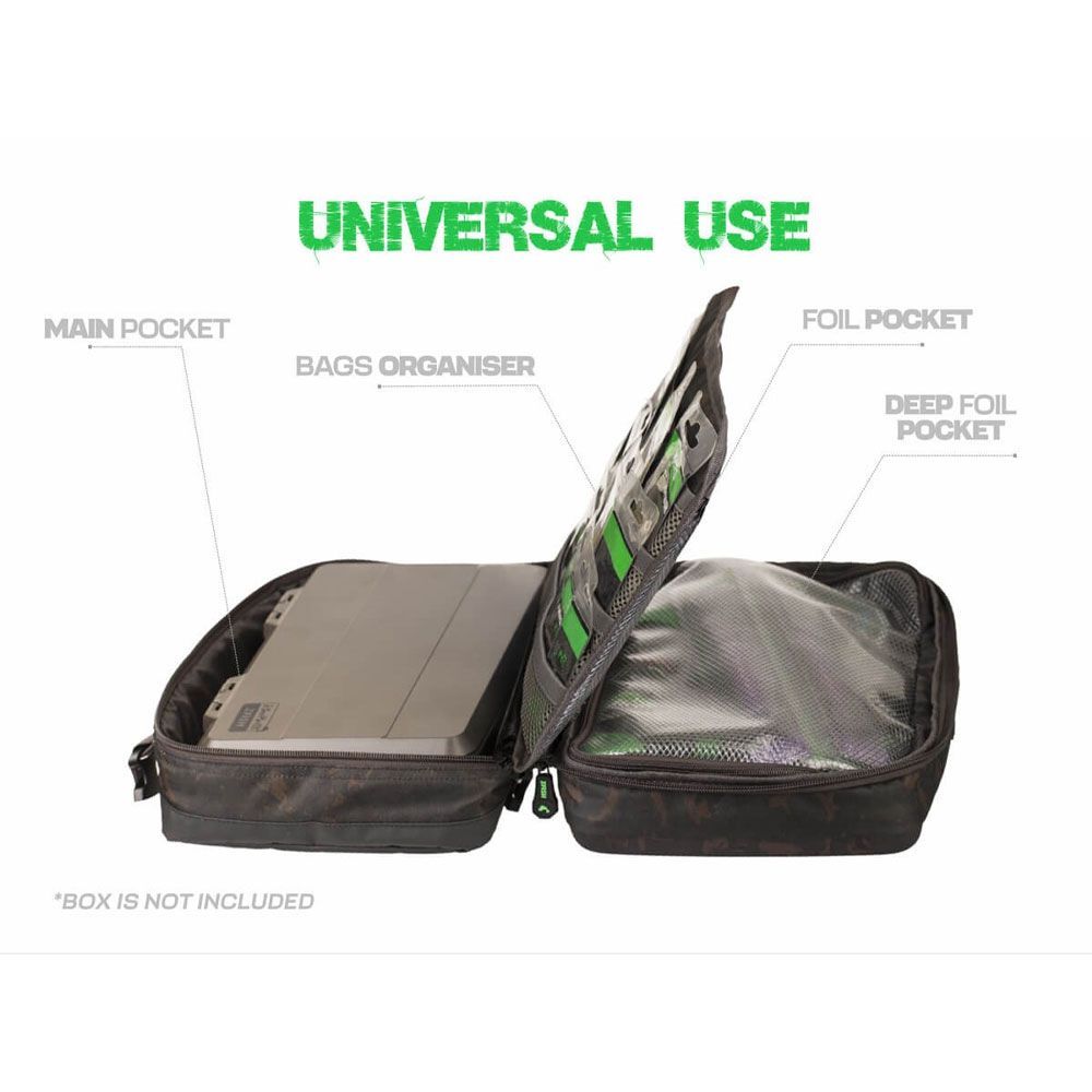 Geanta ZFish Master Tackle Bag Z-CORE - prezentare produs